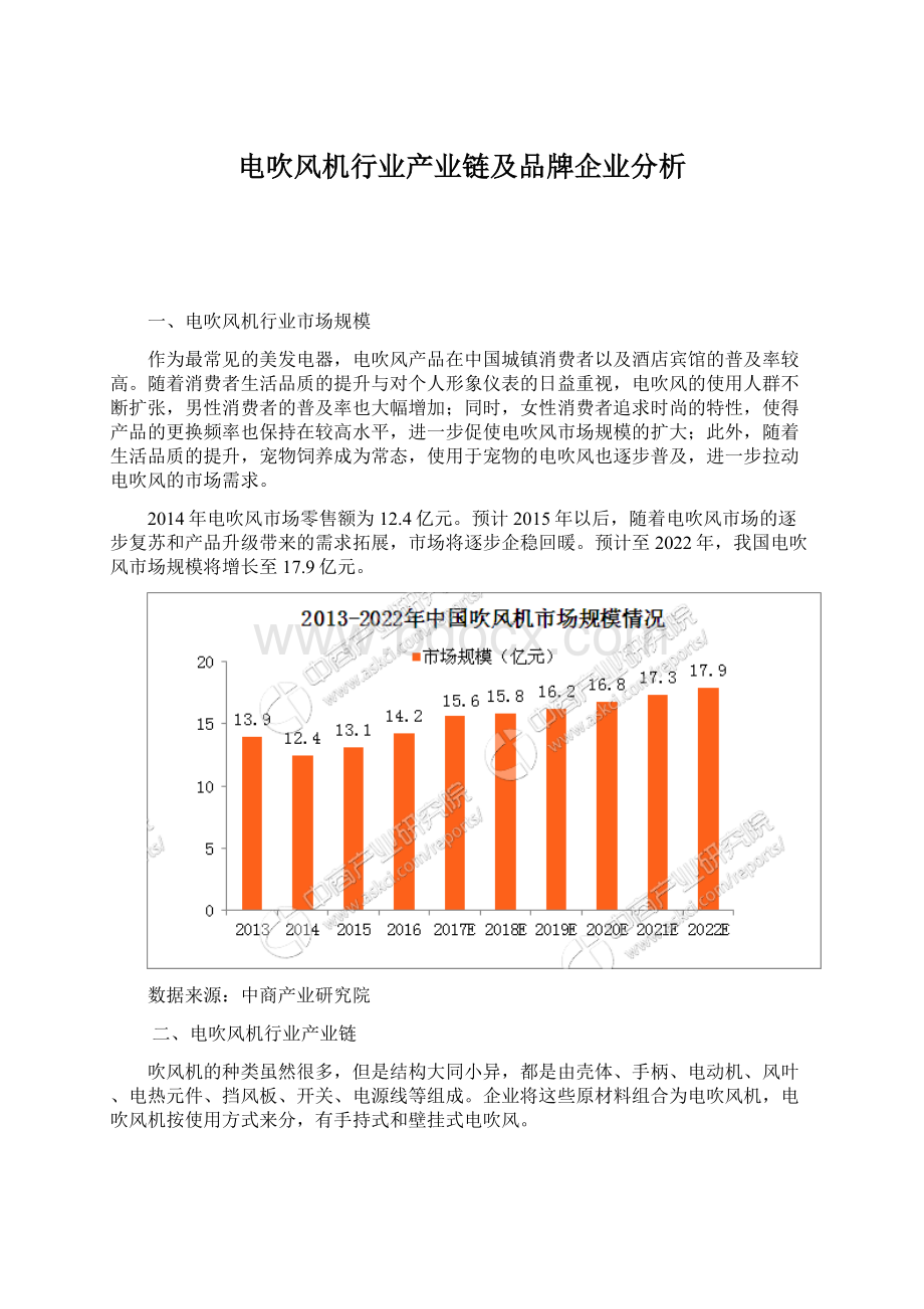 电吹风机行业产业链及品牌企业分析Word格式.docx_第1页