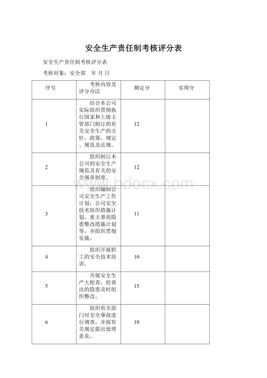 安全生产责任制考核评分表.docx_第1页