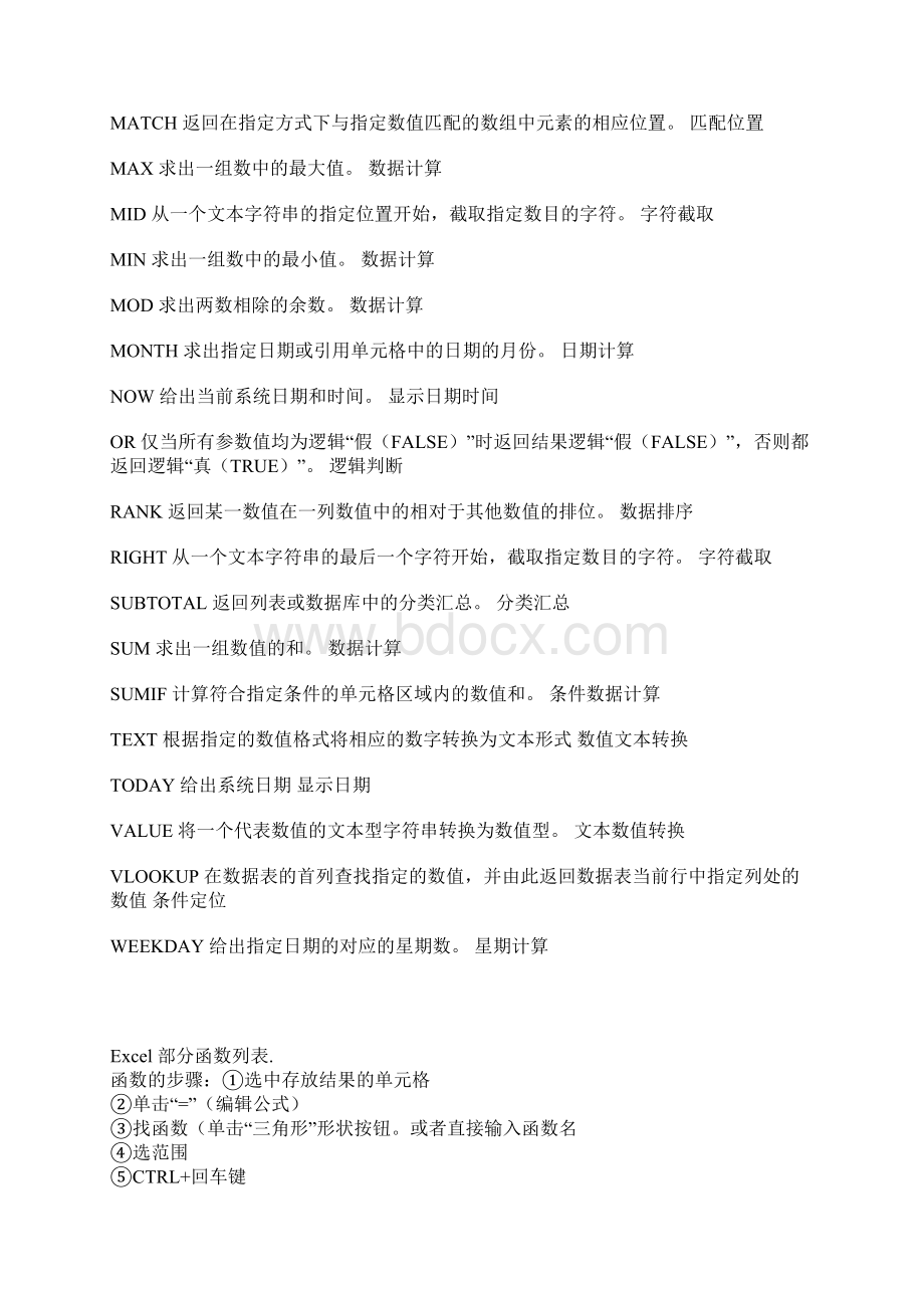 电子表格常用函数Word格式文档下载.docx_第2页