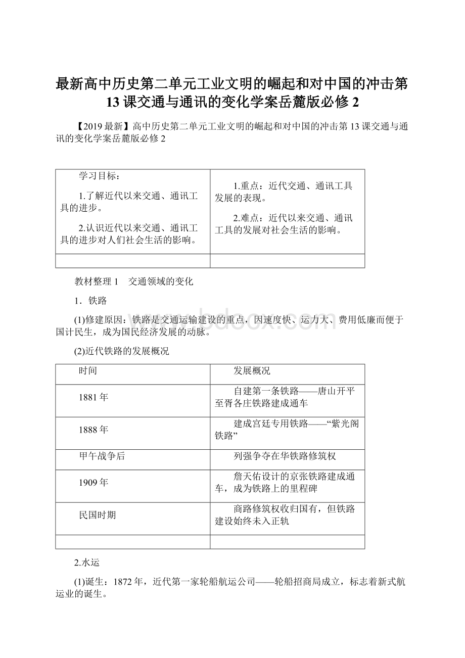 最新高中历史第二单元工业文明的崛起和对中国的冲击第13课交通与通讯的变化学案岳麓版必修2Word文档格式.docx_第1页