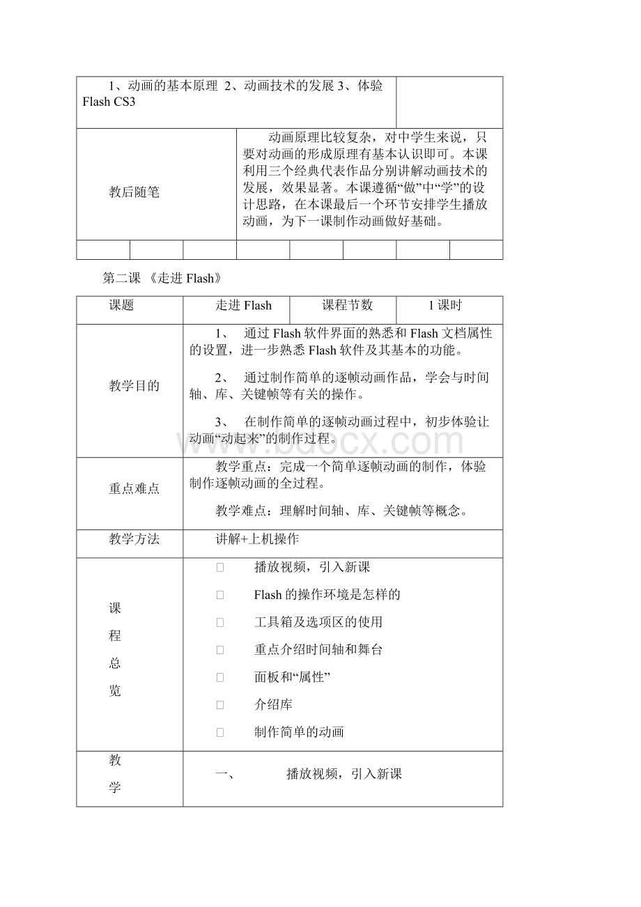 学年八年级下册信息技术教案全册.docx_第3页