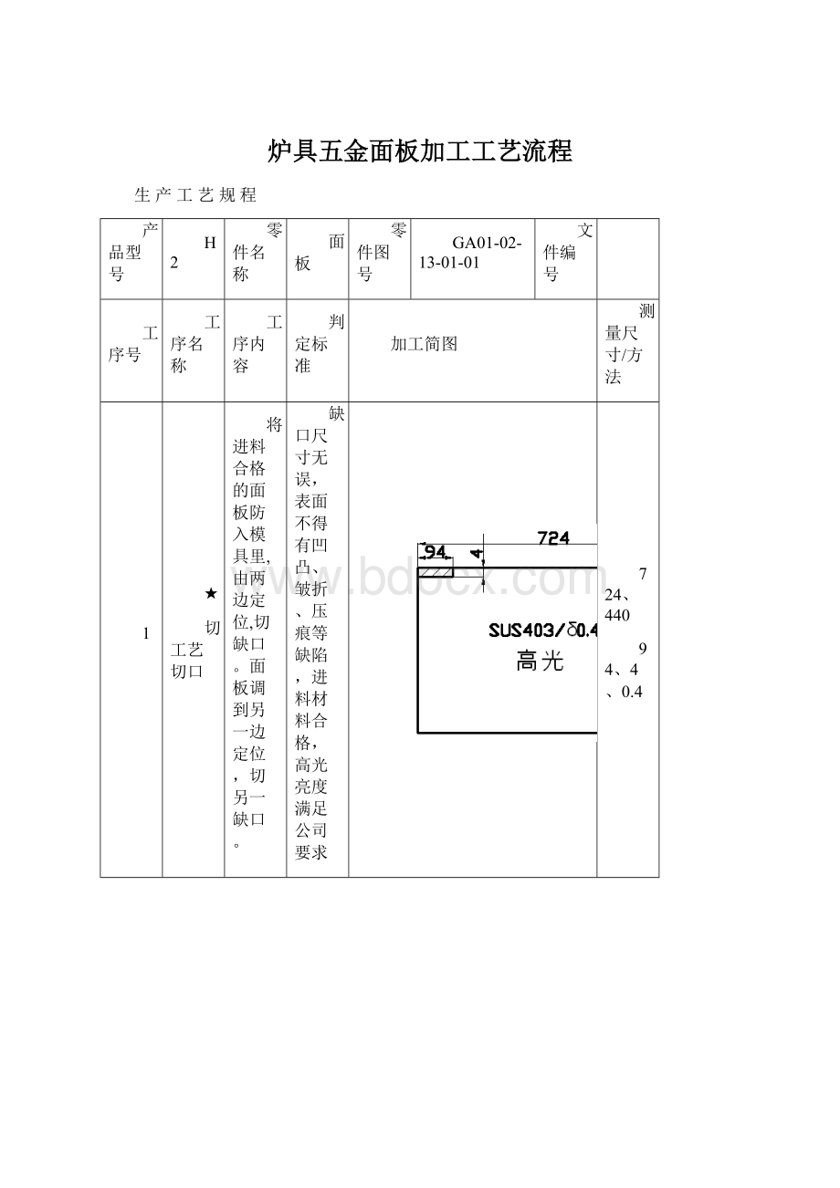 炉具五金面板加工工艺流程Word格式文档下载.docx