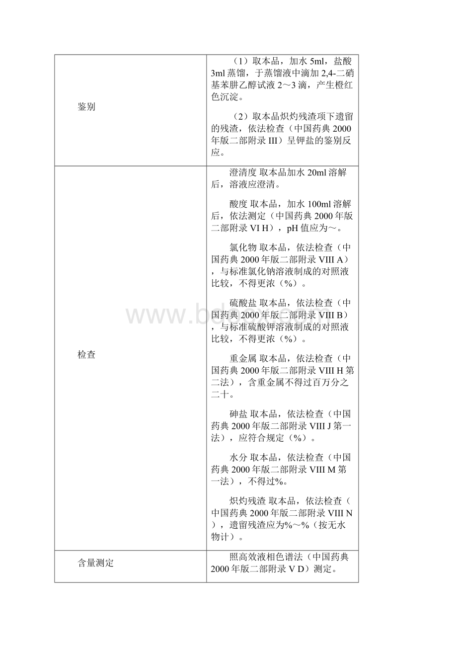 甘草酸系列产品质量标准Word文件下载.docx_第3页