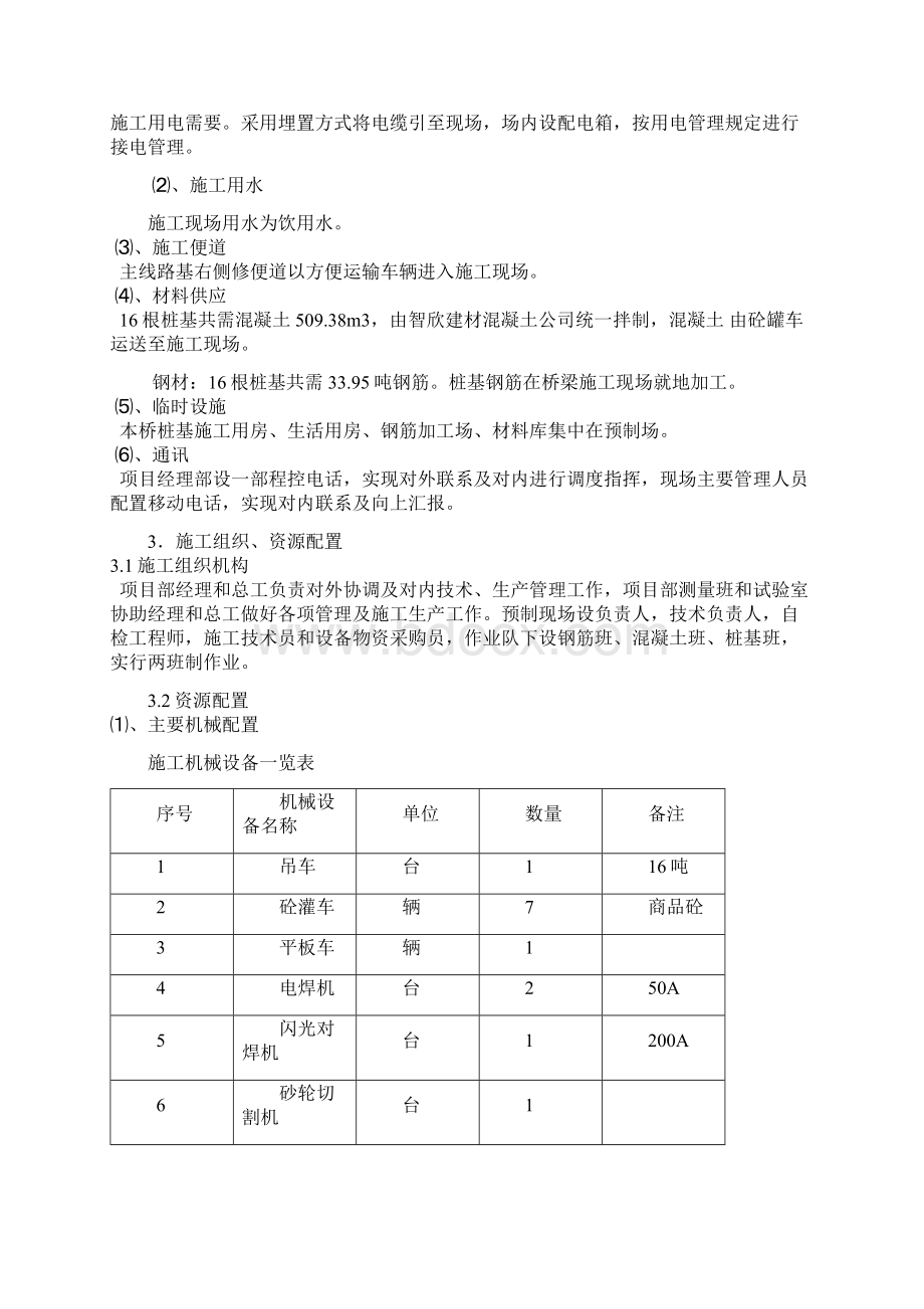 福建公铁立交桥钻孔灌注桩基础施工方案.docx_第2页