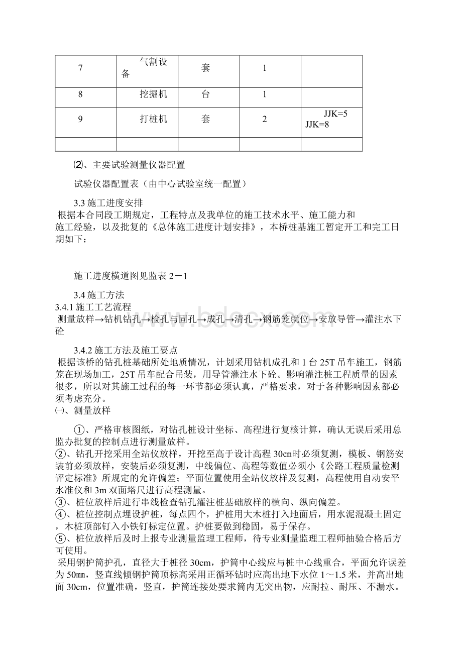 福建公铁立交桥钻孔灌注桩基础施工方案.docx_第3页