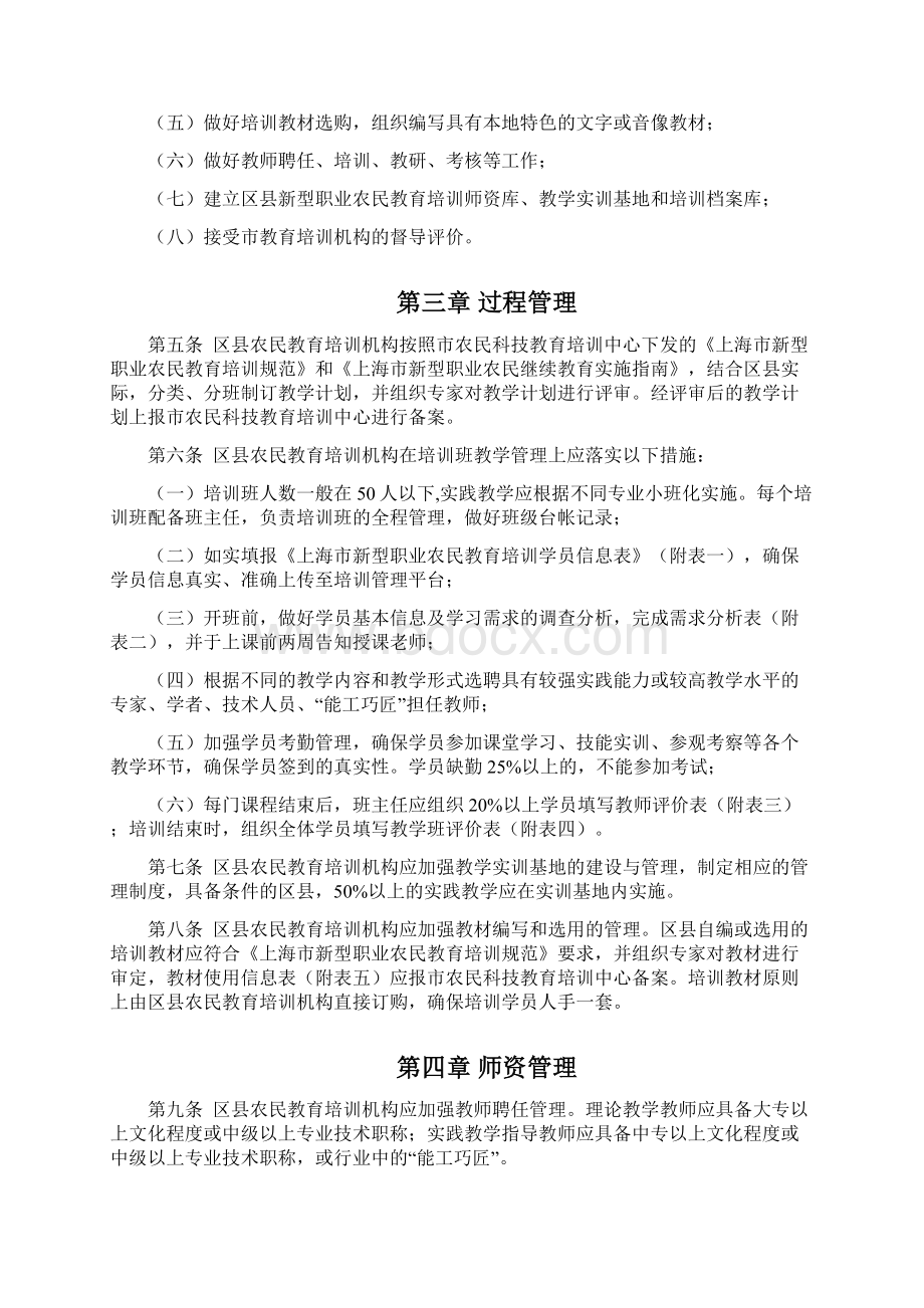 上海新型职业农民教育培训管理办法试行Word文档下载推荐.docx_第2页