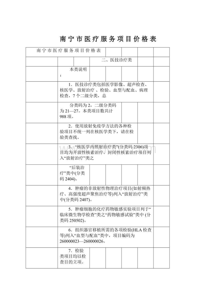 南 宁 市 医 疗 服 务 项 目 价 格 表.docx_第1页