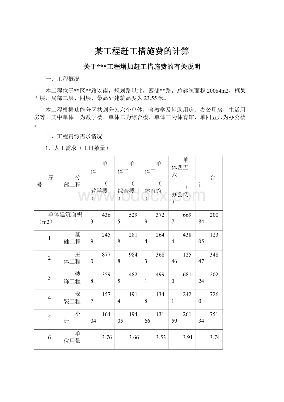 某工程赶工措施费的计算.docx