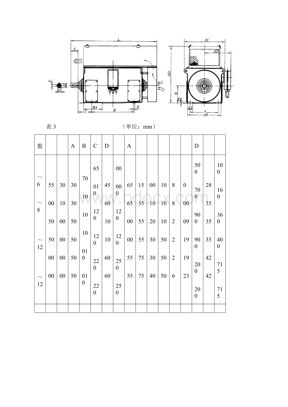 YKKYKKW系列高压三相异步电动机Word文档格式.docx_第2页