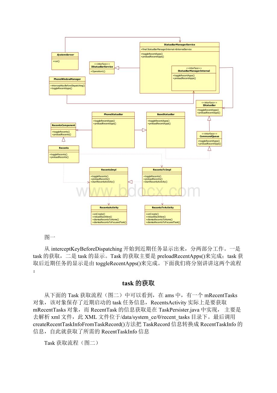 recentApps 处理流程.docx_第3页