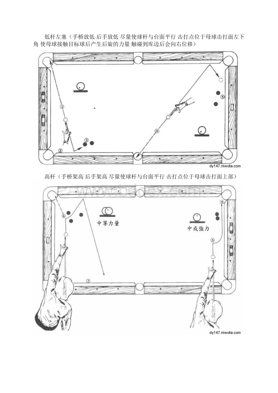 台球技巧.docx_第2页