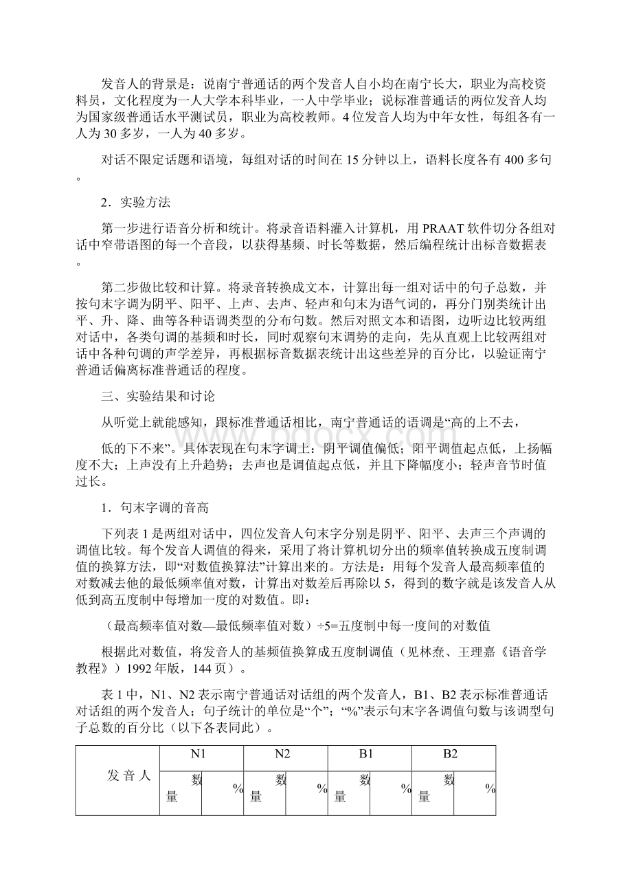 南宁普通话的语调语气词及其声学特征.docx_第2页