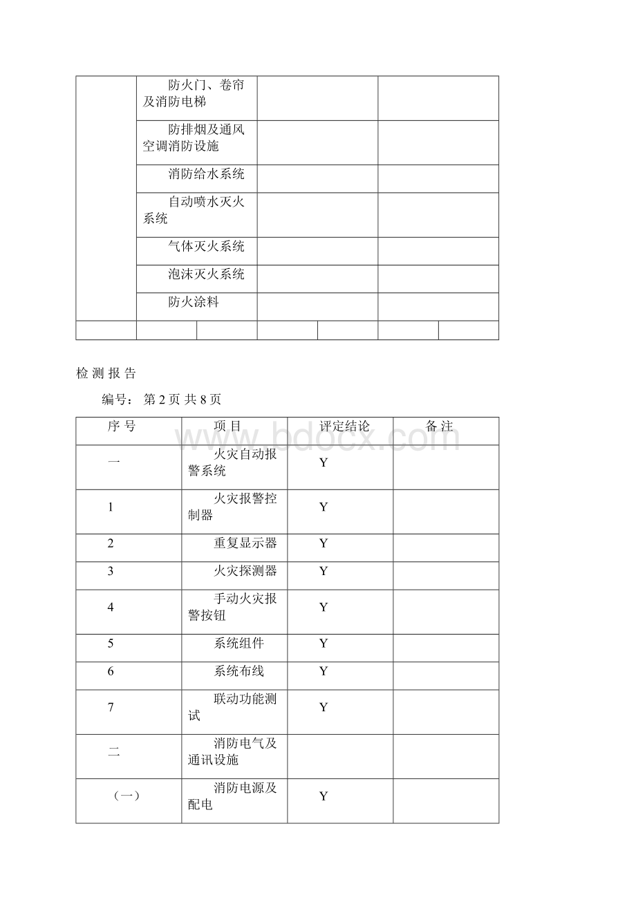 建筑消防设施检测报告Word下载.docx_第3页