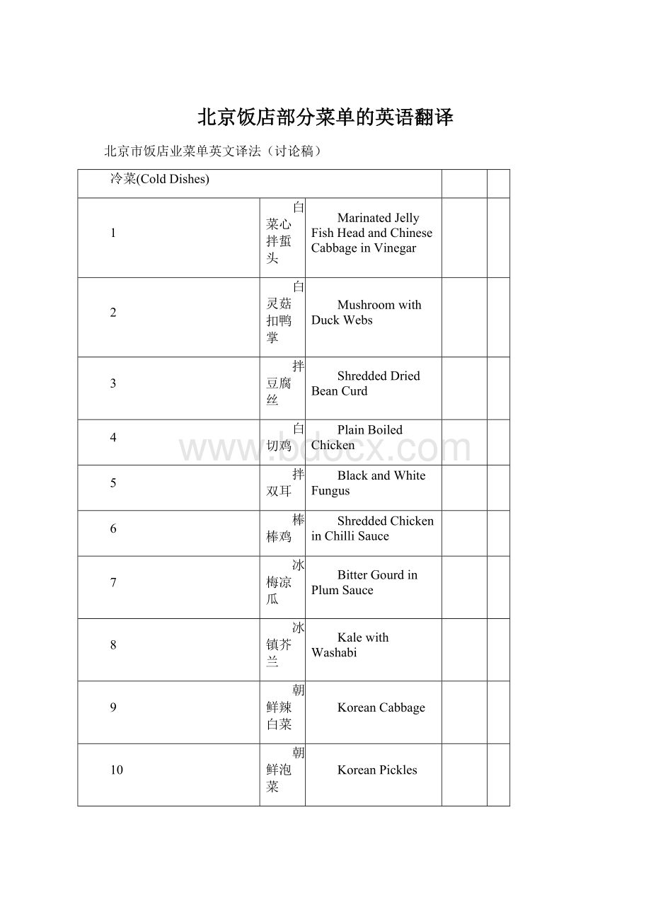 北京饭店部分菜单的英语翻译Word格式文档下载.docx