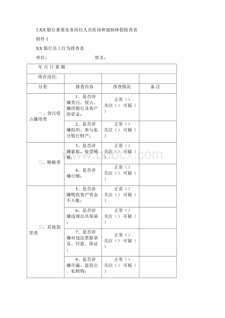 银行员工行为排查和重要业务岗位人员排查方案.docx_第3页