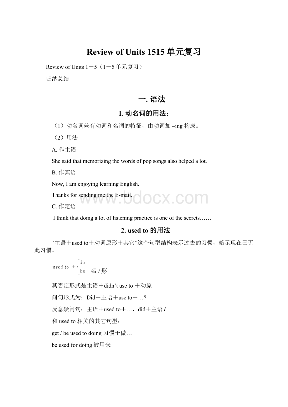 Review of Units 1515单元复习.docx