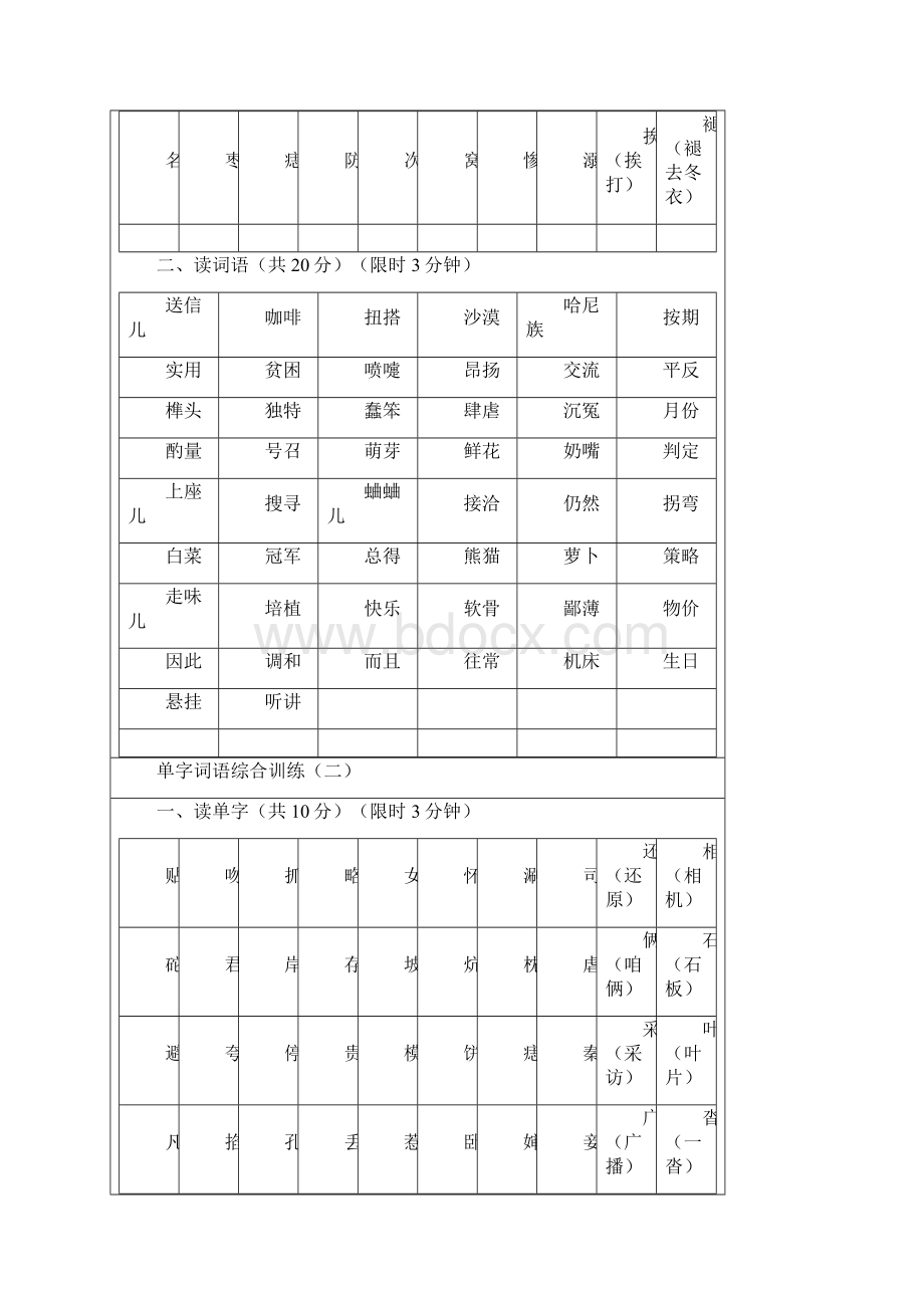 普通话考试必备单字词语综合训练.docx_第2页