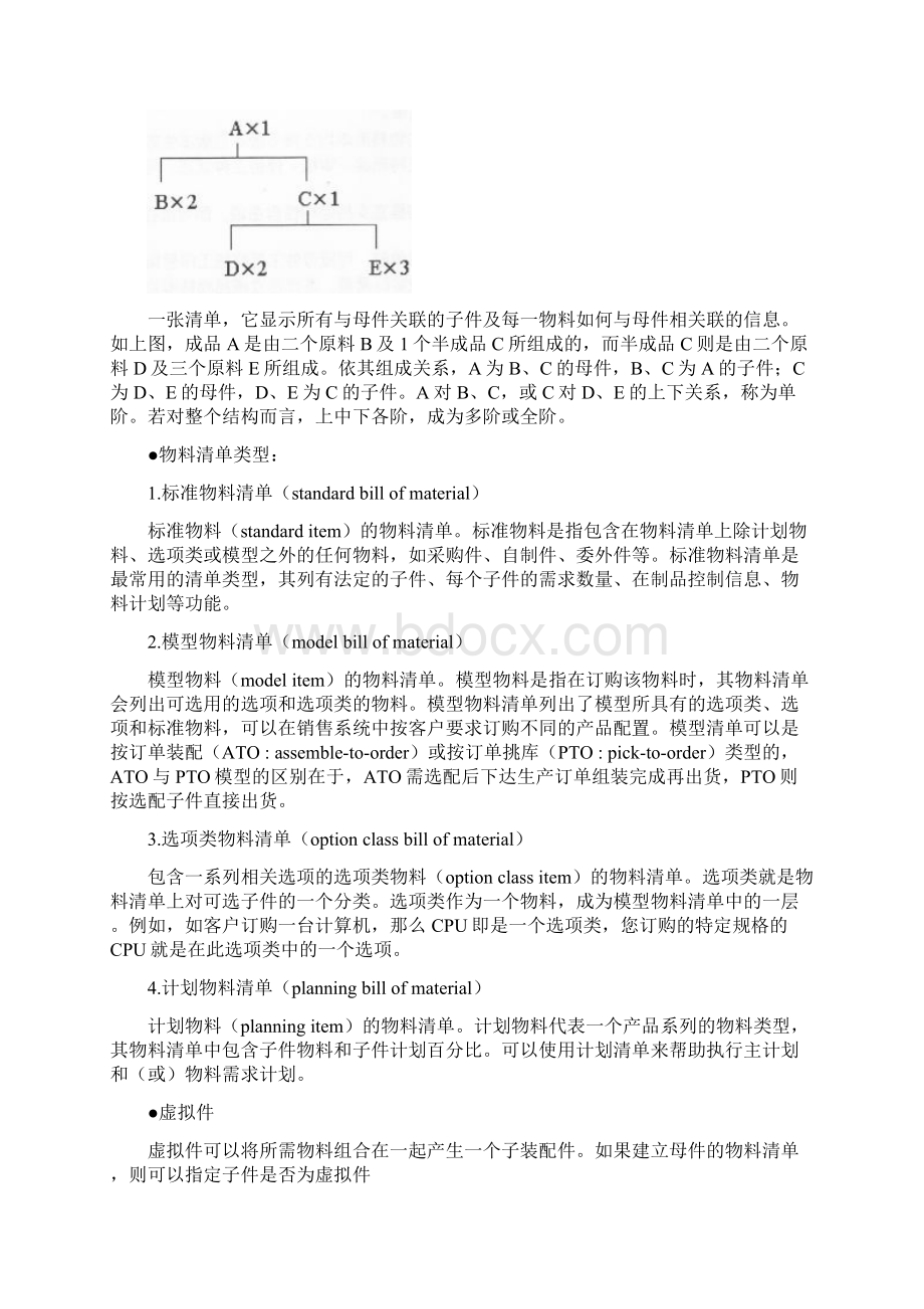 ERP培训材料物料清单使用手册.docx_第3页