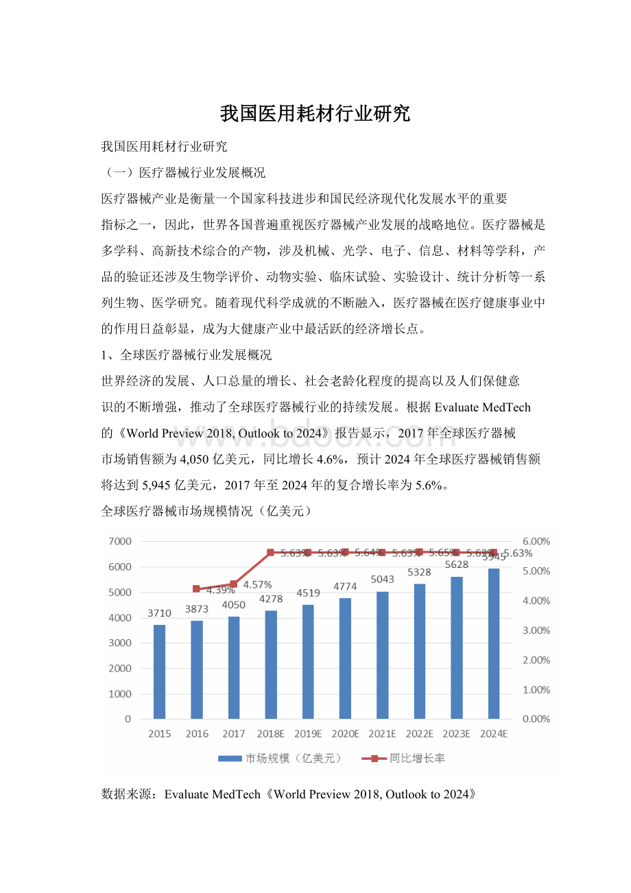 我国医用耗材行业研究.docx_第1页