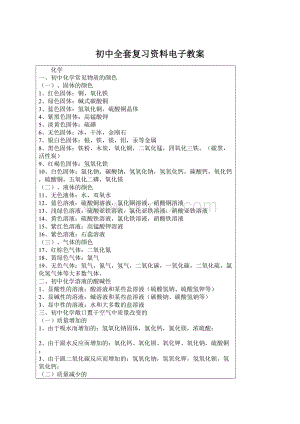 初中全套复习资料电子教案Word格式.docx