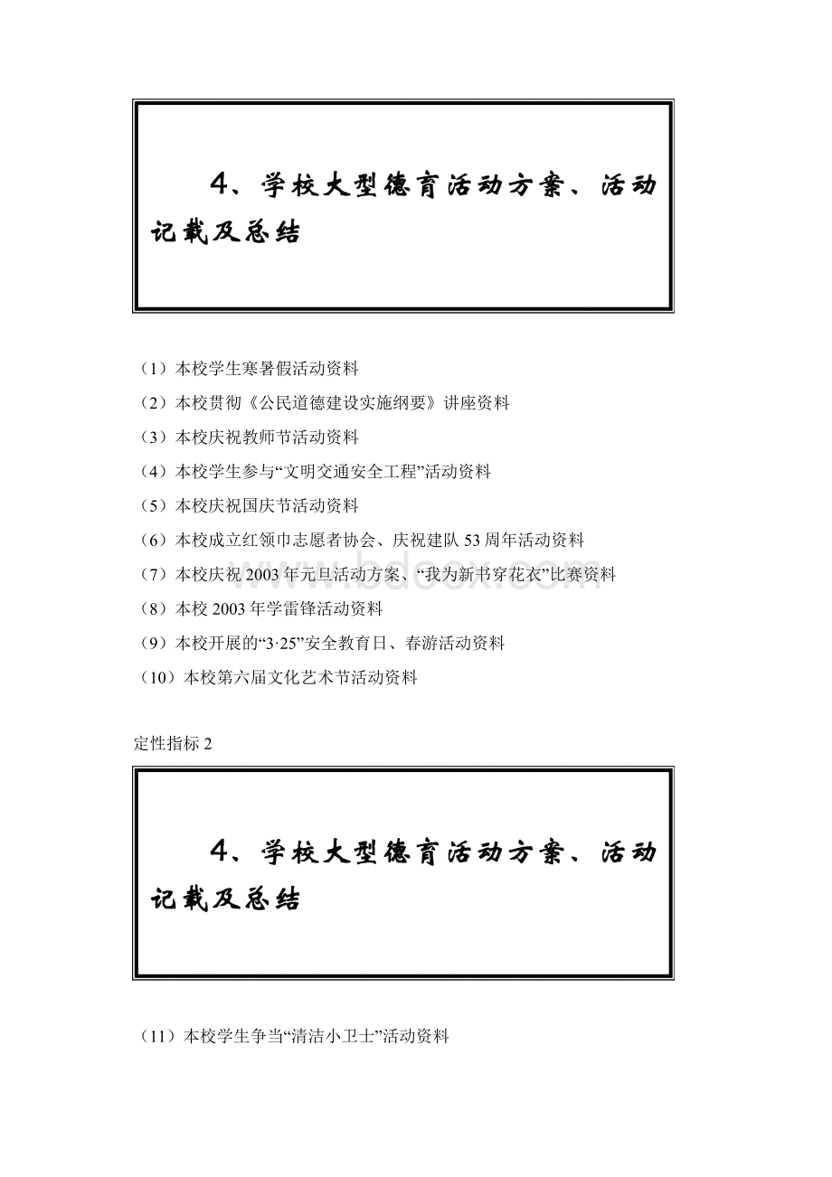 学校定性指标.docx_第3页