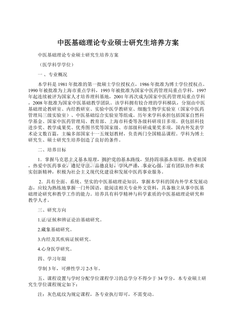 中医基础理论专业硕士研究生培养方案.docx