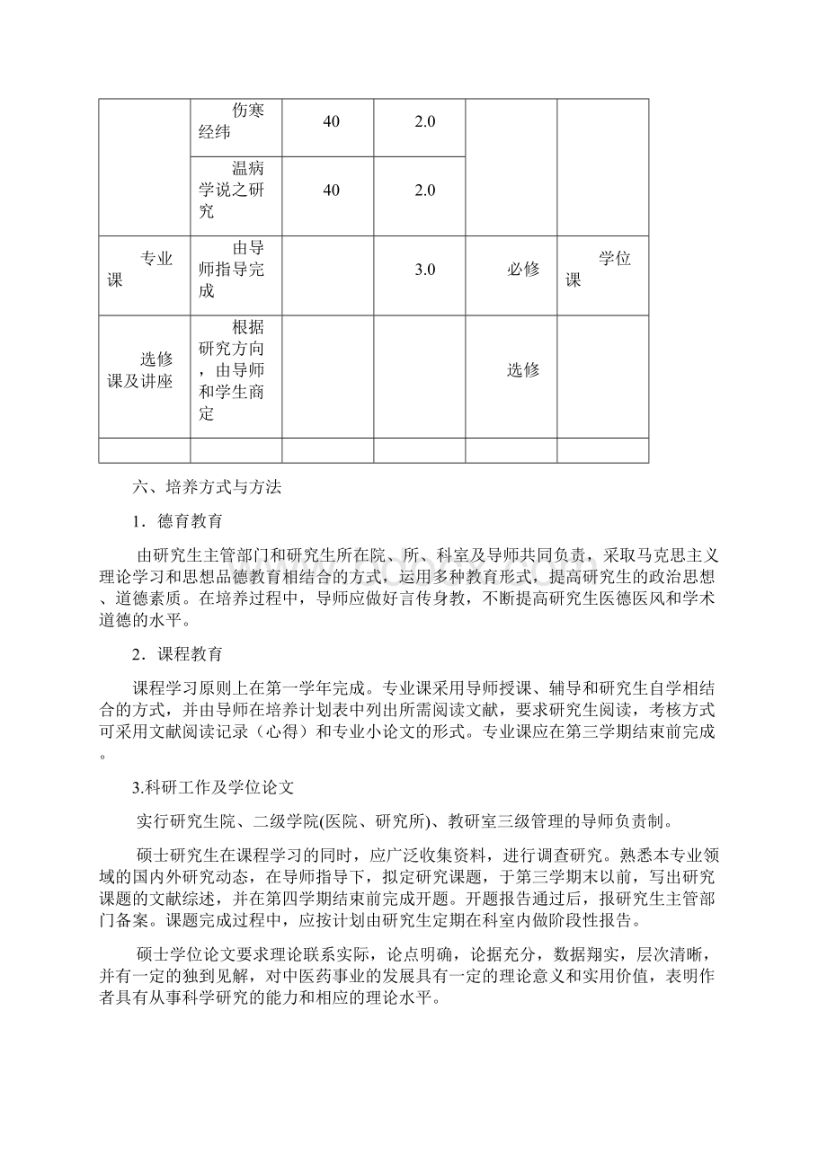 中医基础理论专业硕士研究生培养方案Word格式文档下载.docx_第3页