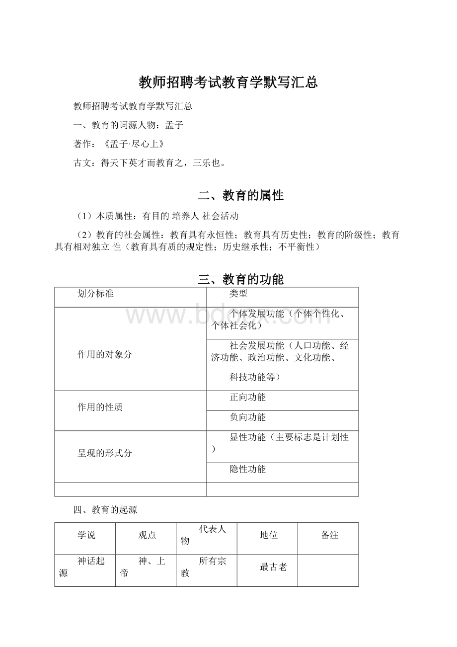 教师招聘考试教育学默写汇总Word文件下载.docx_第1页