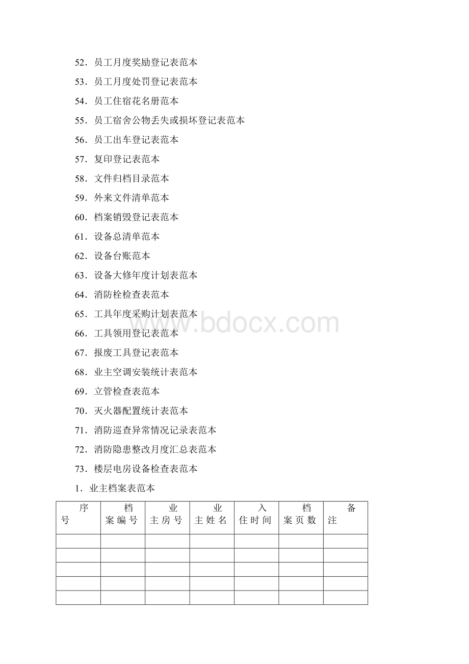 物业管理制度表格范本doc 41页.docx_第3页