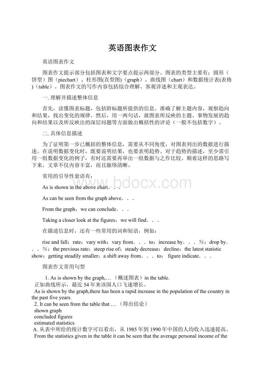 英语图表作文.docx