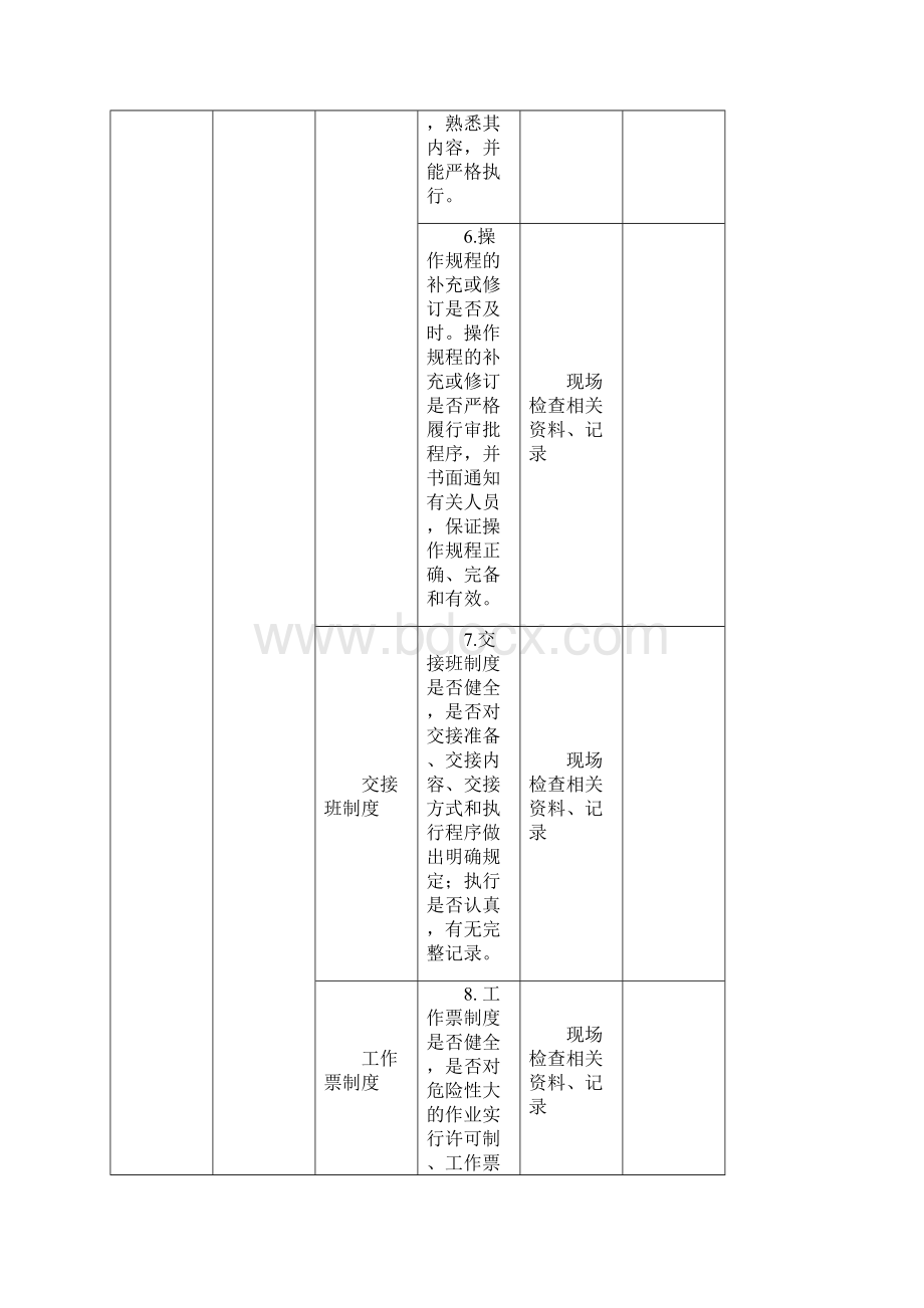 业防范机械伤害安全专项整治检查表Word文档下载推荐.docx_第3页