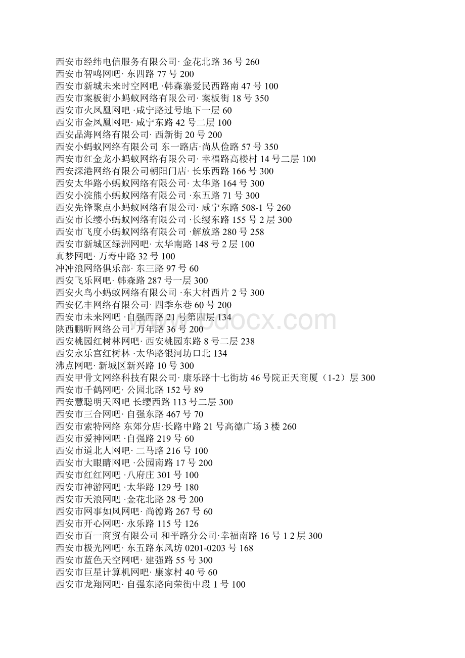 西安未央区网吧名录Word文件下载.docx_第3页