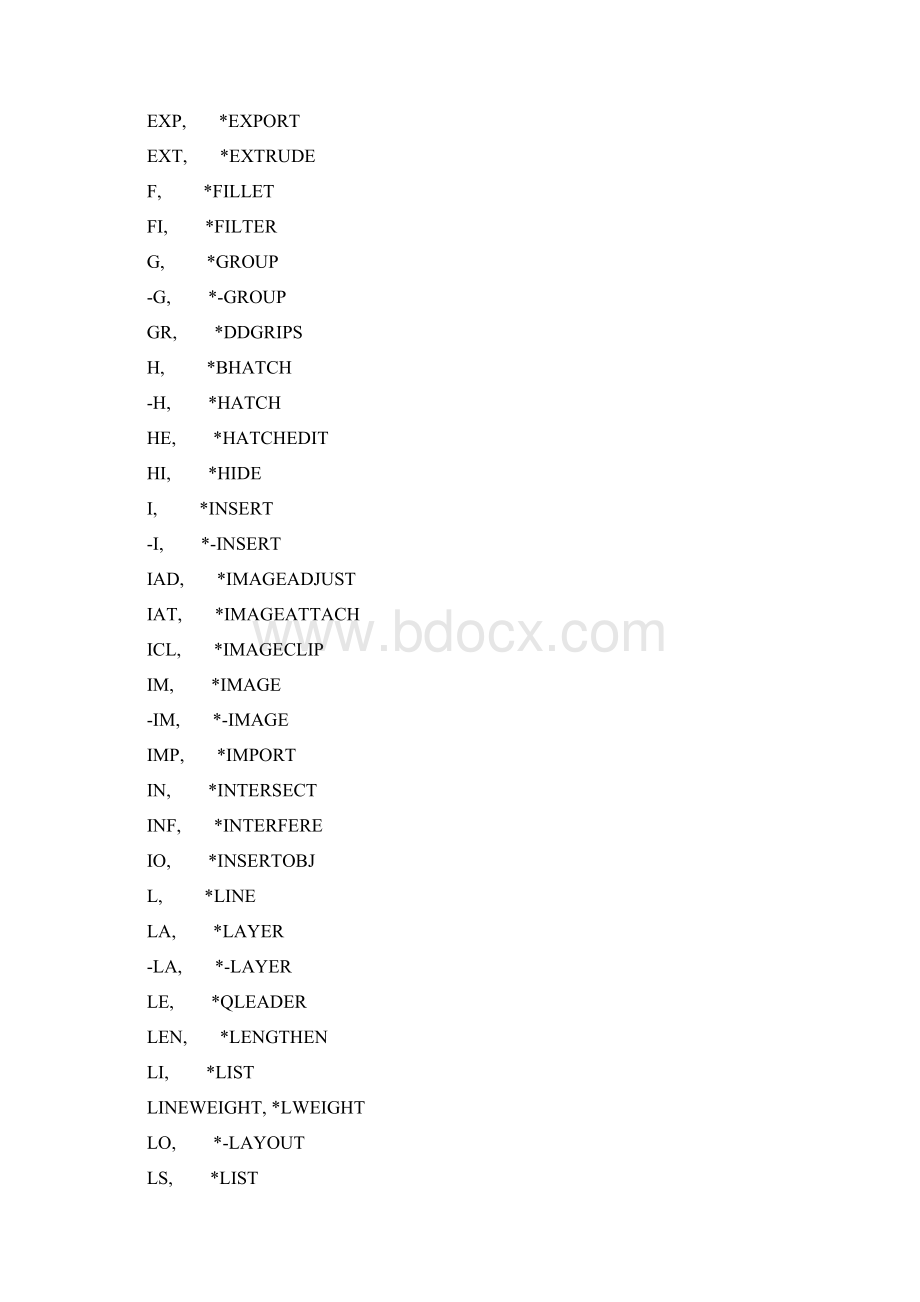 CAD绘制建筑图常用的简化命令编辑方法.docx_第3页