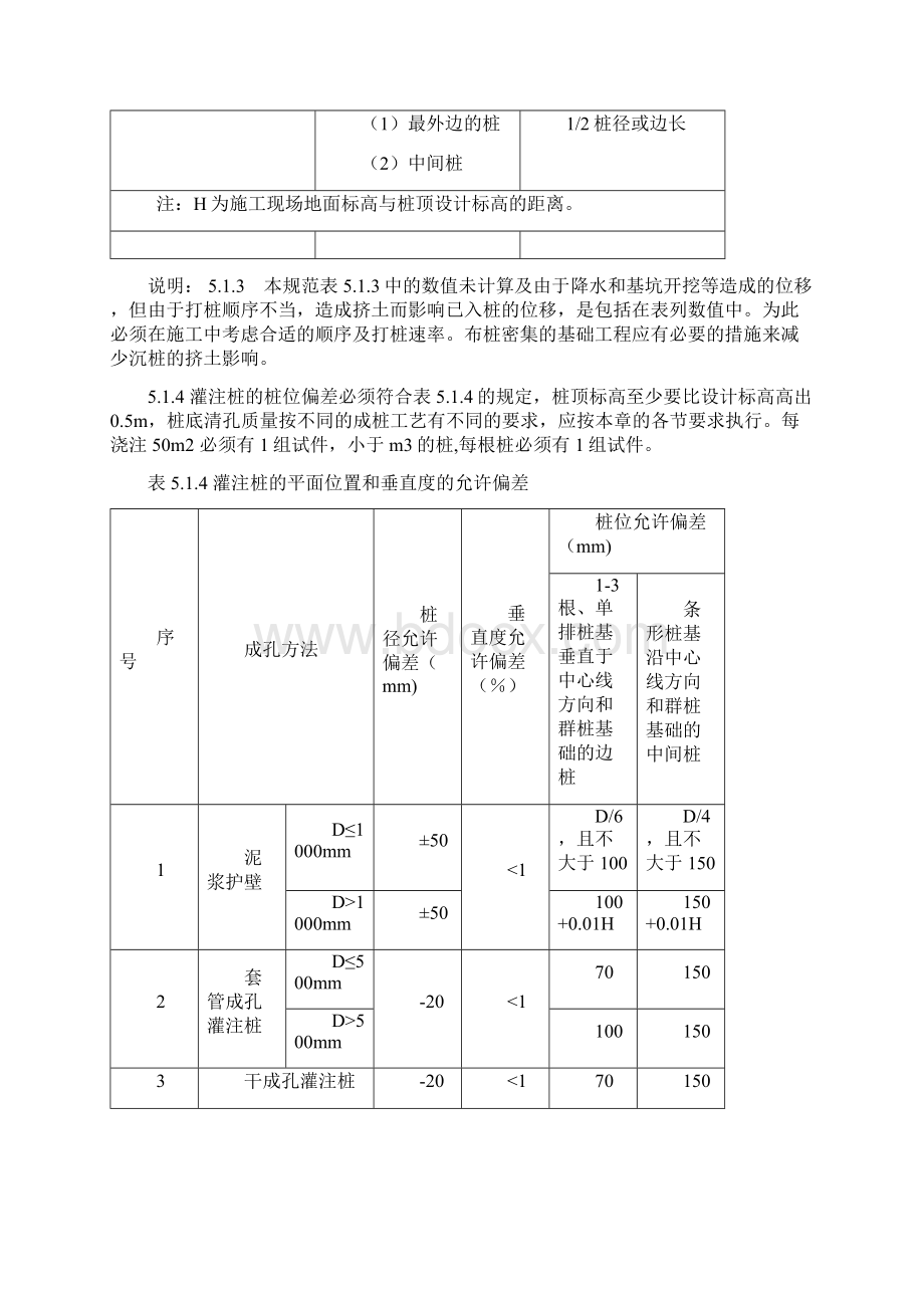 桩基验收标准文档格式.docx_第2页