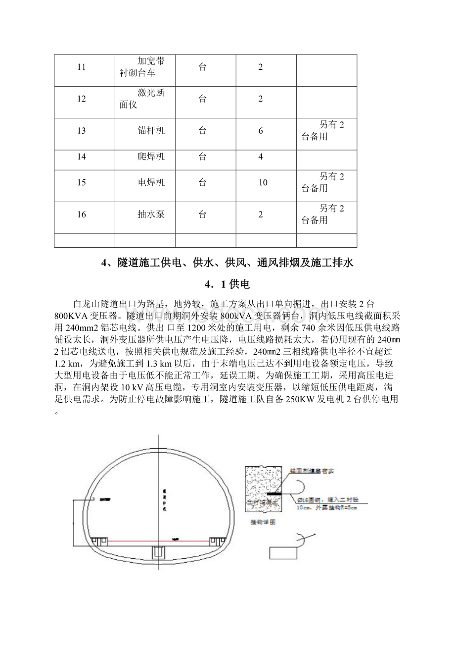 隧道洞身开挖专项施工方案.docx_第3页