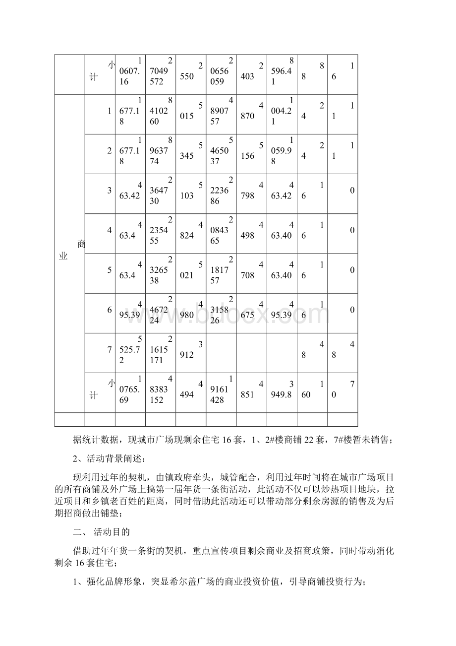 年货一条街活动方案.docx_第2页