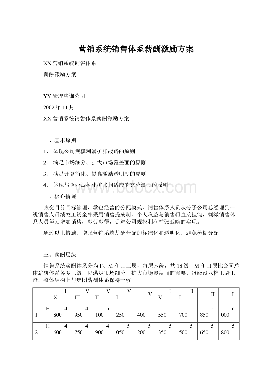 营销系统销售体系薪酬激励方案.docx_第1页