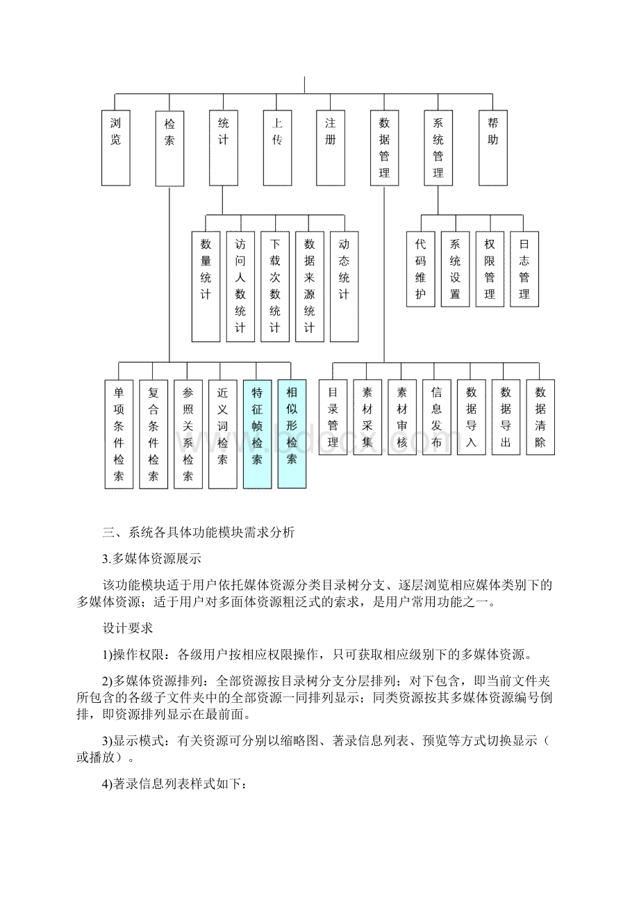 多媒体资源网络管理信息需求分析Word格式文档下载.docx_第2页