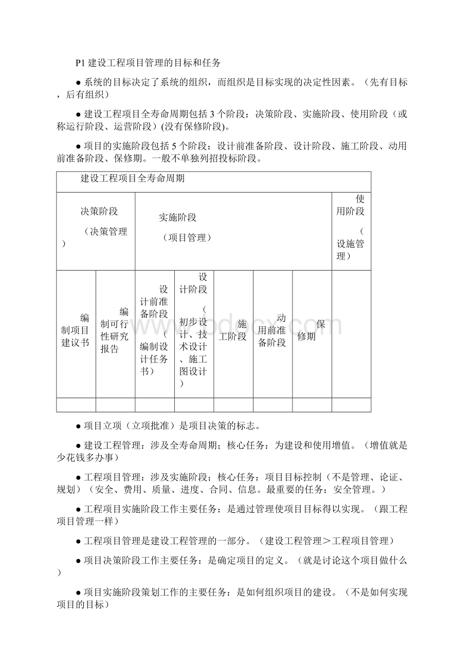 一级建造师《建设工程项目管理》必考知识点归纳Word格式文档下载.docx_第3页