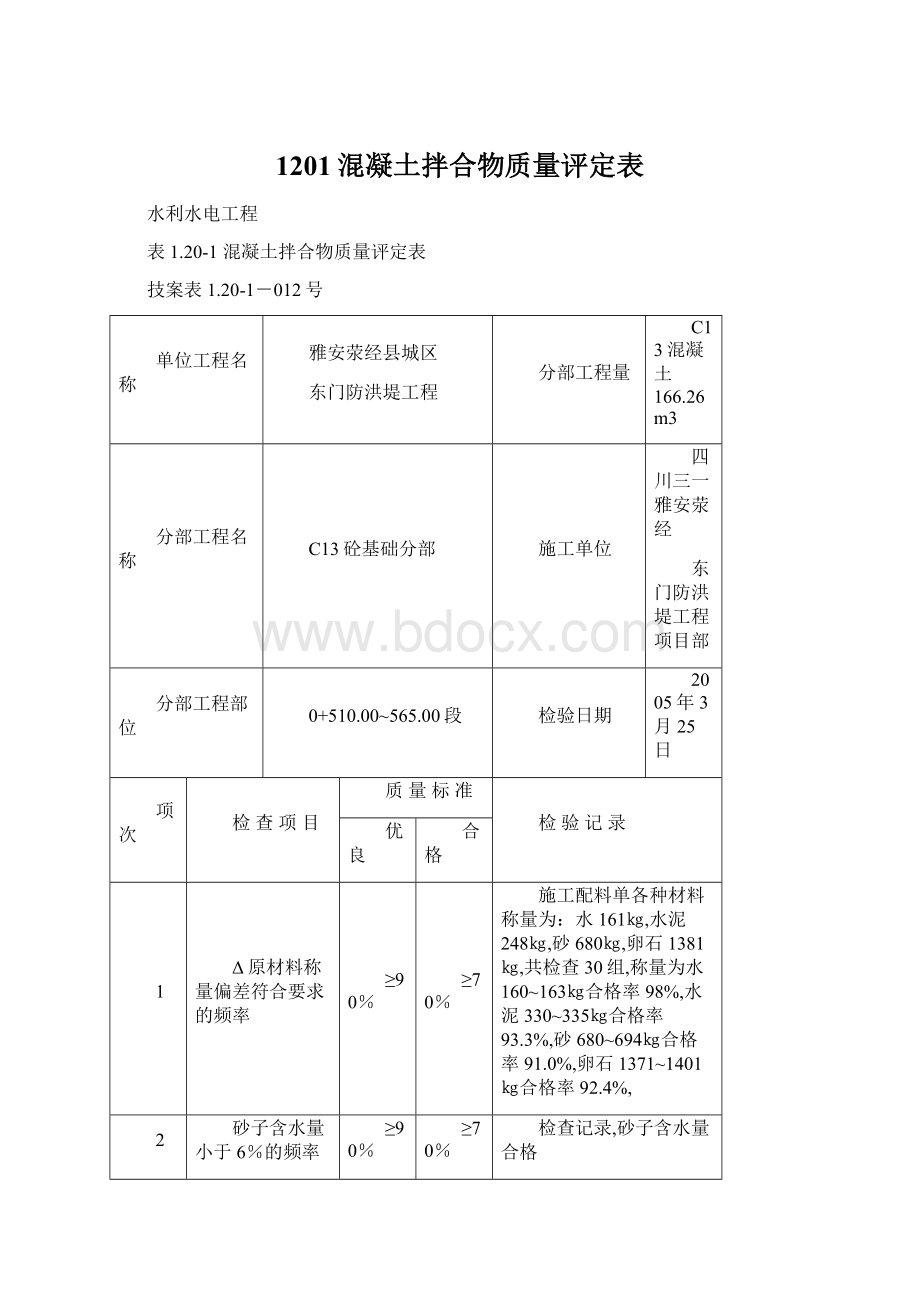 1201混凝土拌合物质量评定表文档格式.docx