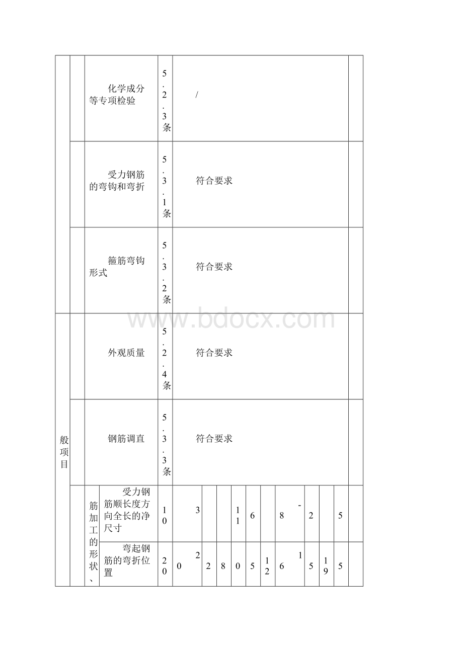 塔吊基础钢筋报验申请表.docx_第3页