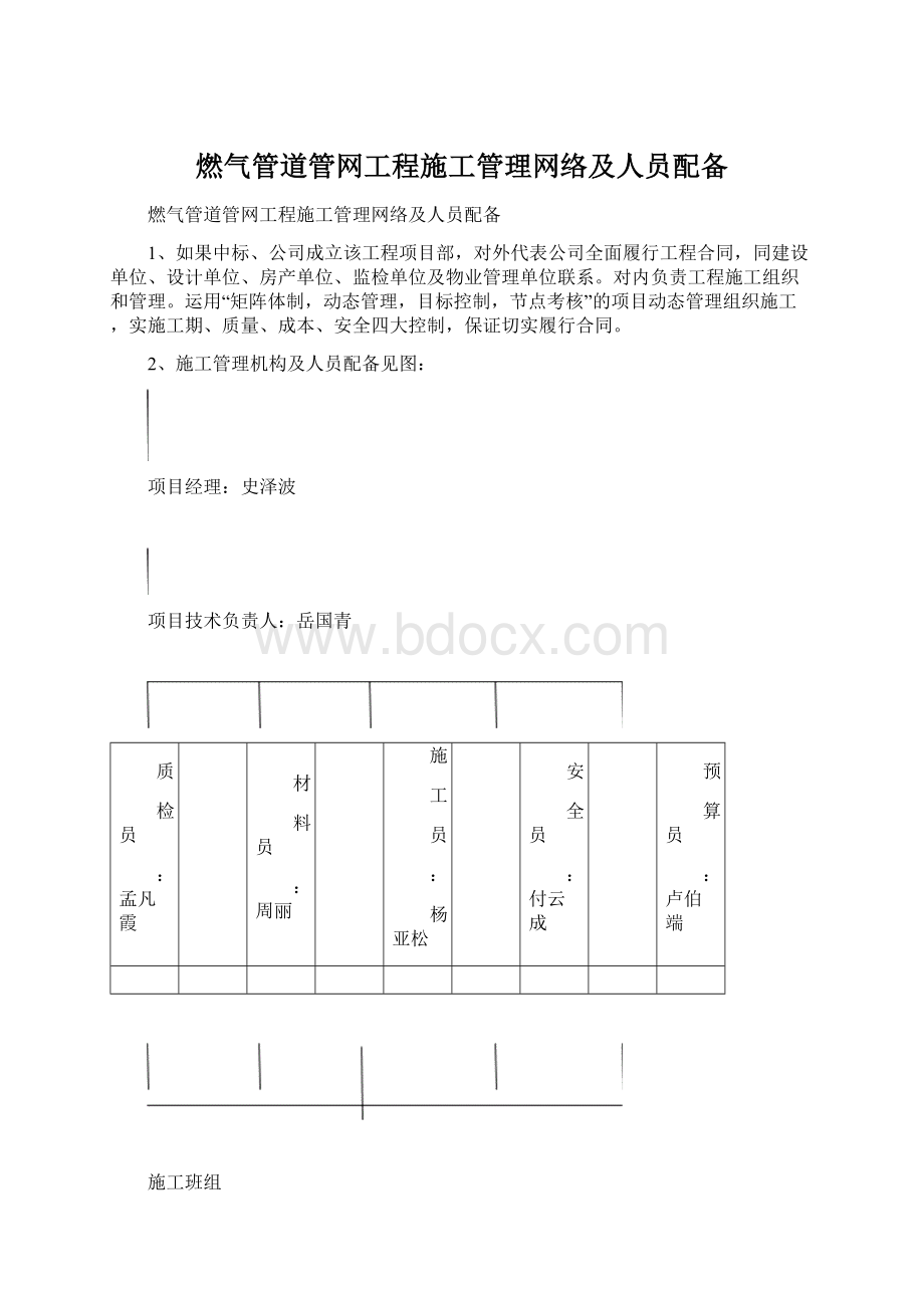 燃气管道管网工程施工管理网络及人员配备.docx