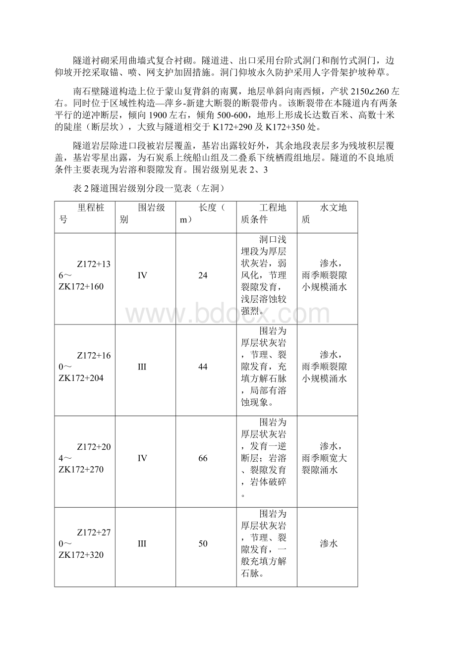 隧道施工方案方法说明Word文档格式.docx_第2页