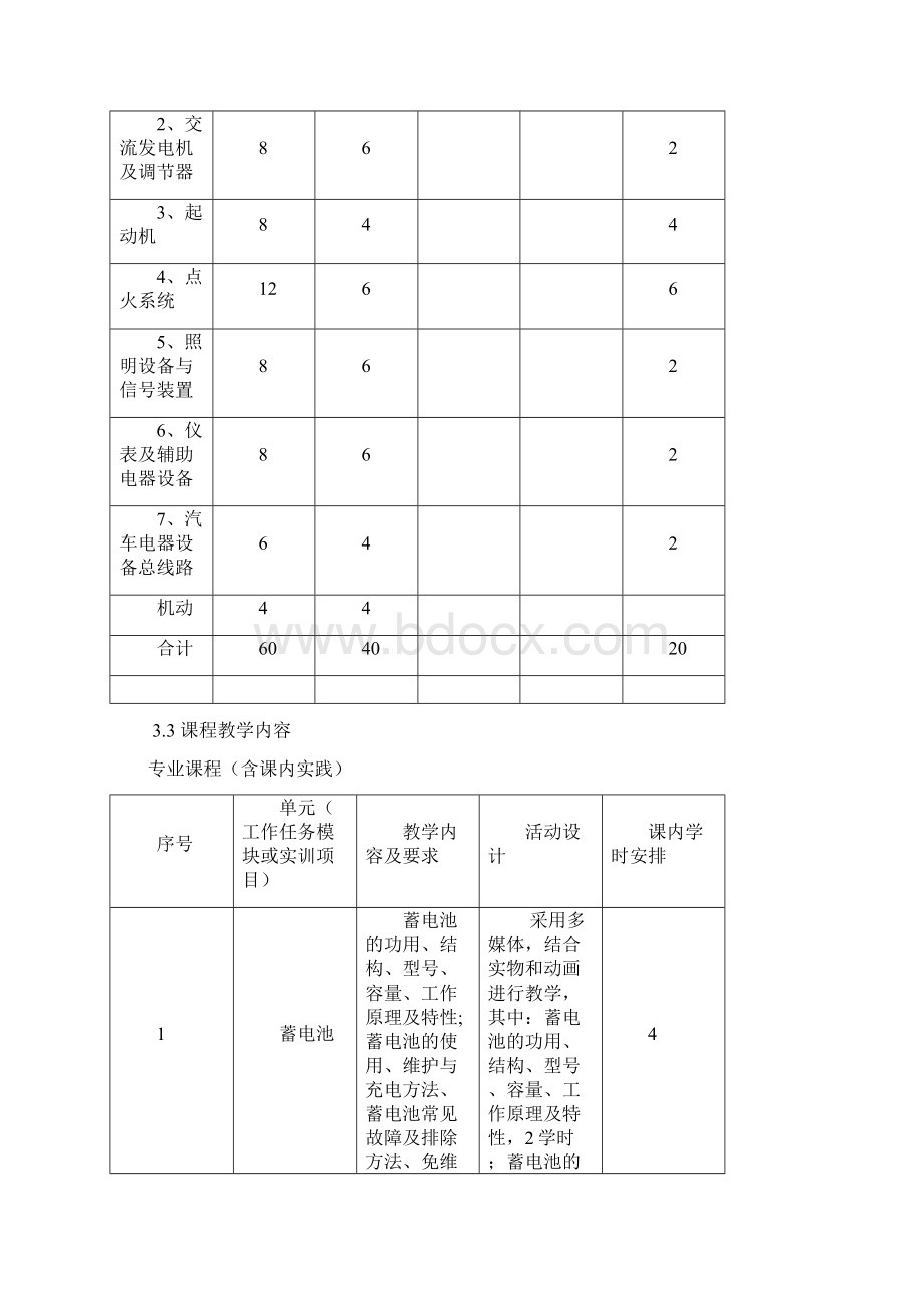 汽车电器课程标准Word文档格式.docx_第3页