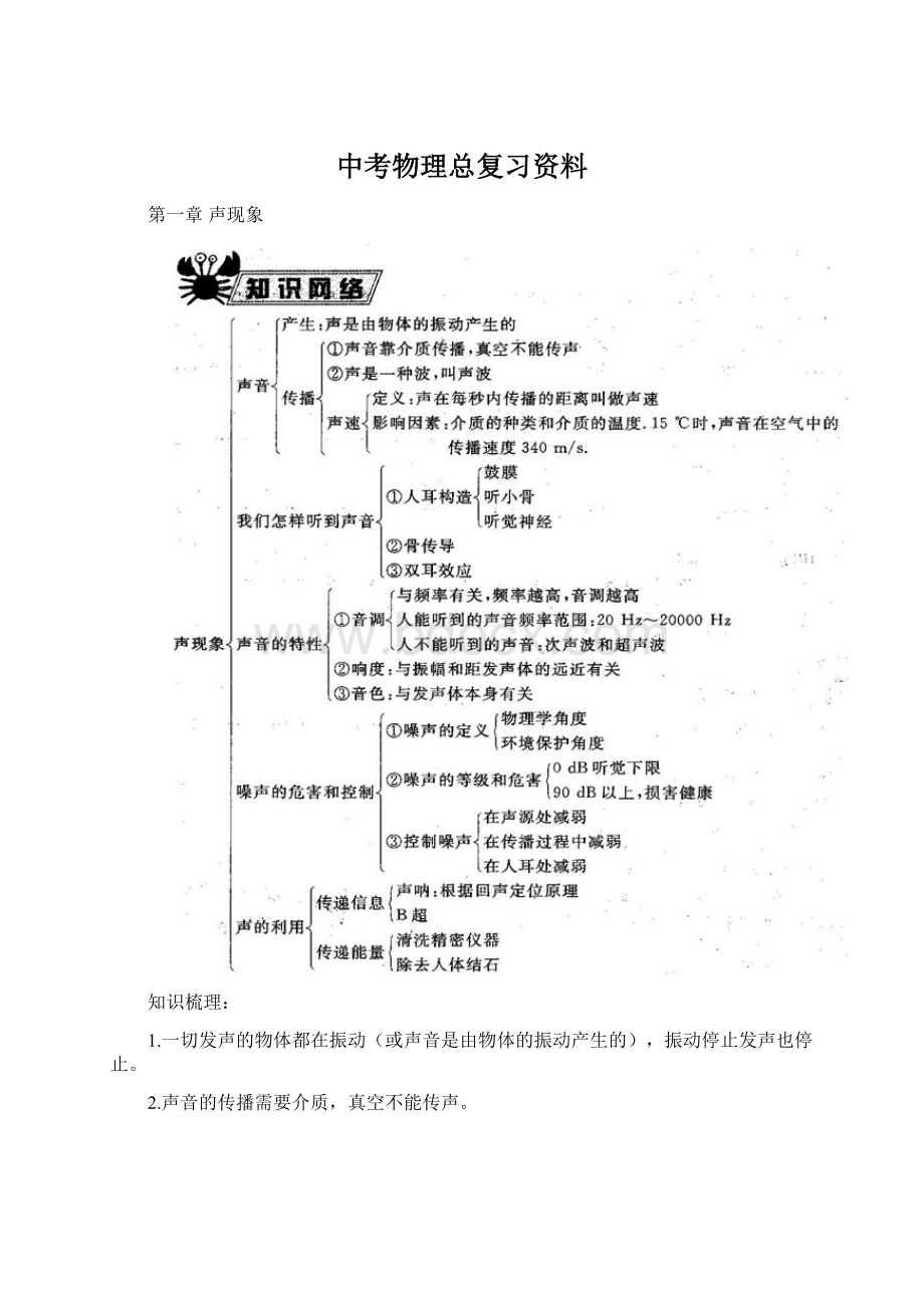 中考物理总复习资料Word文档下载推荐.docx_第1页