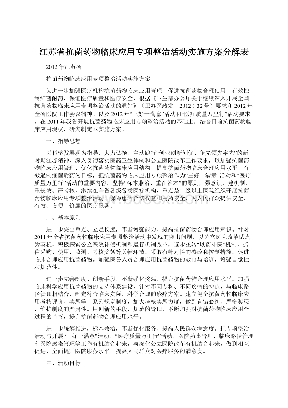 江苏省抗菌药物临床应用专项整治活动实施方案分解表.docx