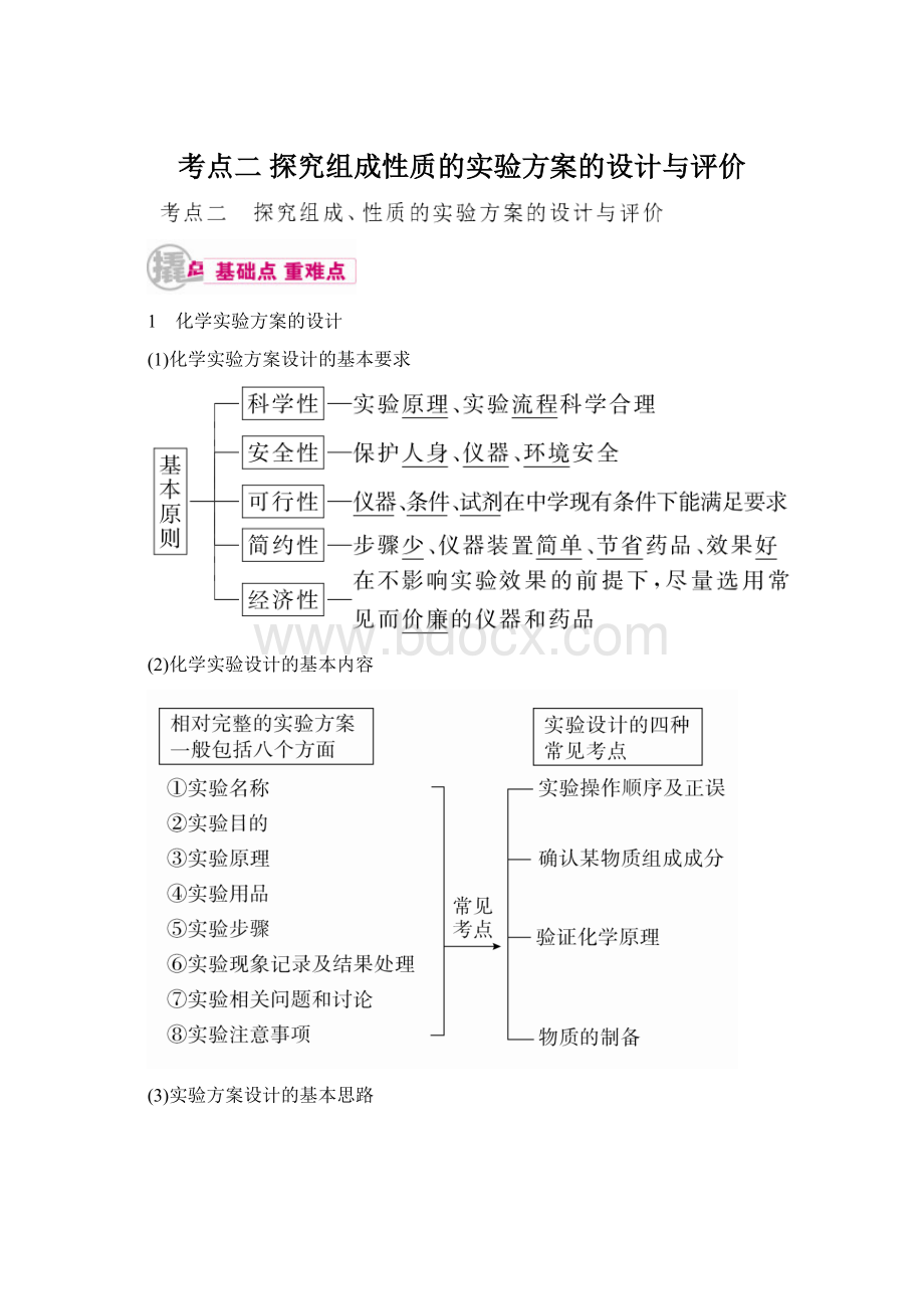 考点二 探究组成性质的实验方案的设计与评价Word格式文档下载.docx