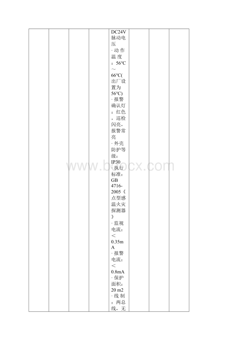 淮北职业技术学院消防报警系统项目商品参数一览表.docx_第3页