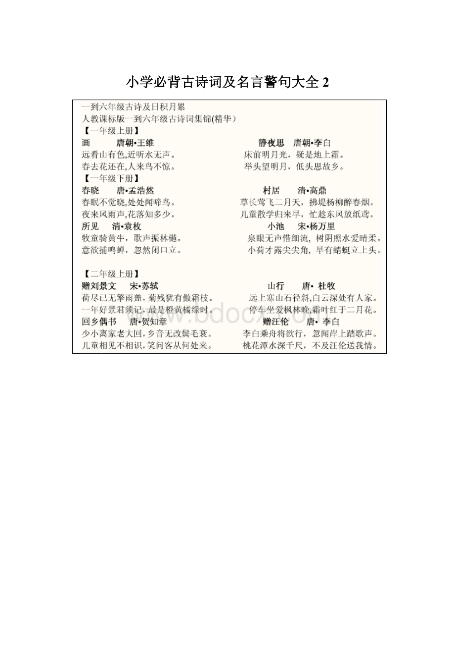 小学必背古诗词及名言警句大全2.docx_第1页