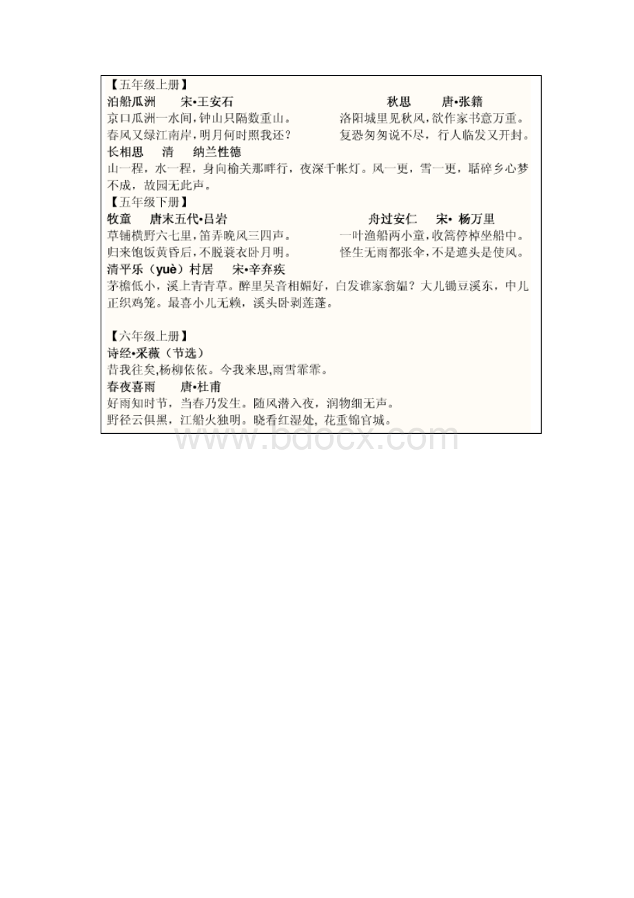 小学必背古诗词及名言警句大全2.docx_第3页